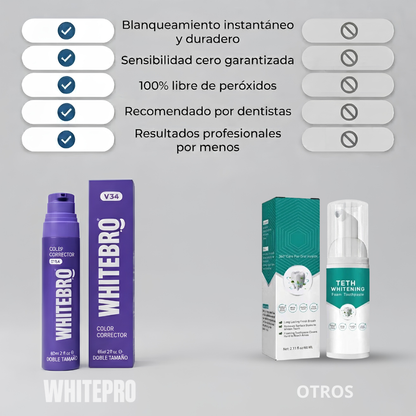 WHITEPRO™ | Sonrisa más blanca al instante desde la primera aplicación